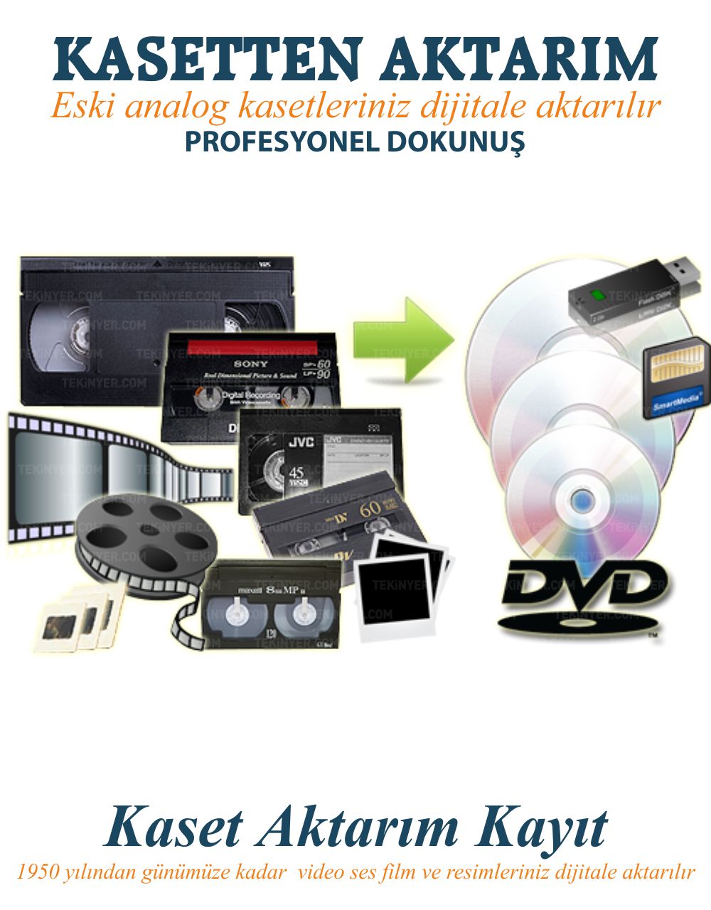Betamax Kaset Aktarım Kayıt
