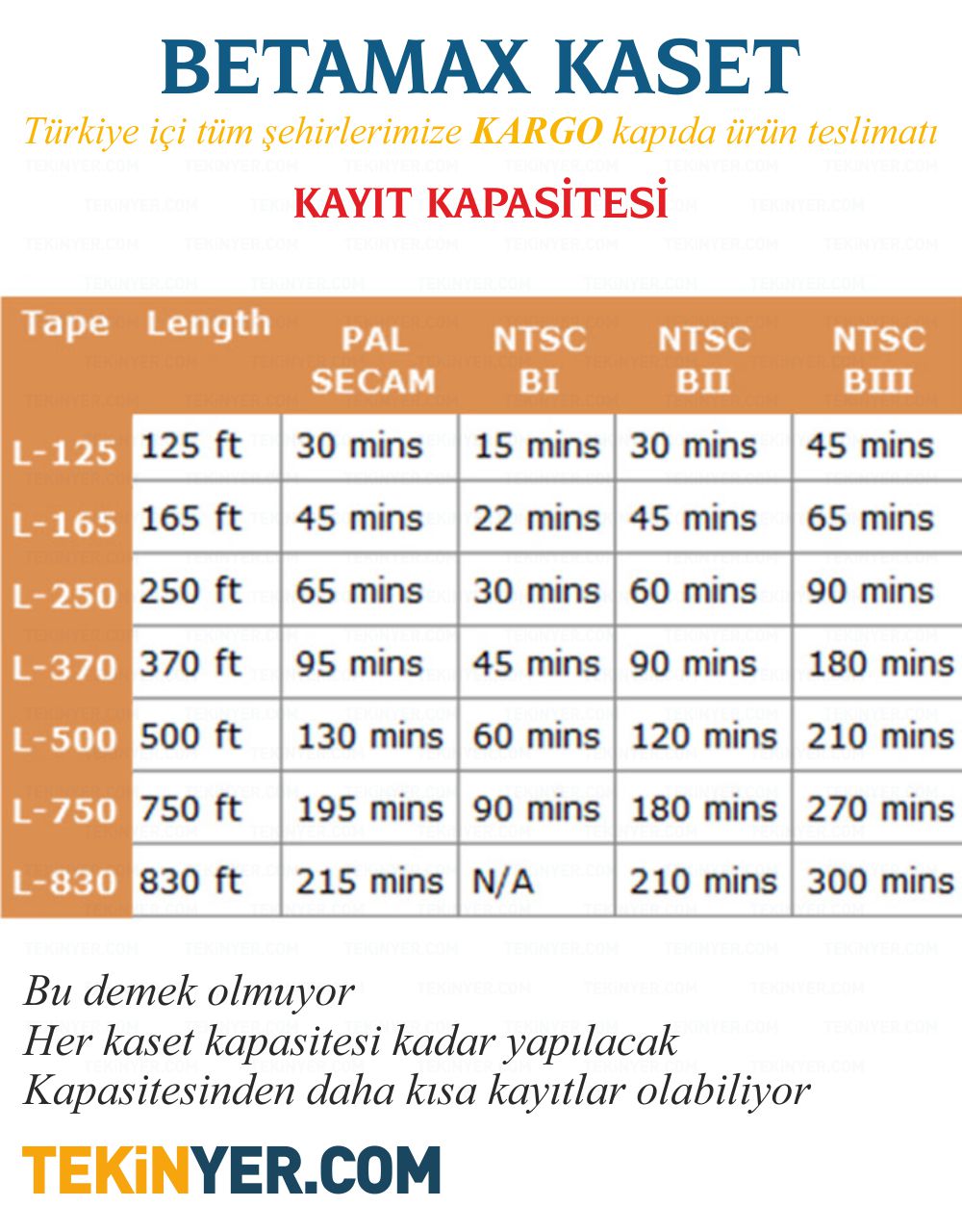 Betamax Kasetten Kayıt Aktarım Eski Kaset Görüntü ve Ses Aktarımı